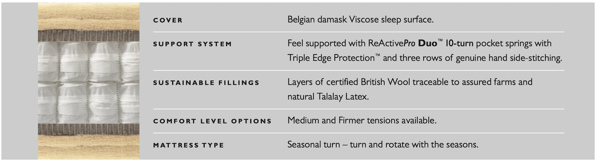 Hypnos Legacy 6 mattress specification